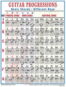 Unidentified Brand 8117 Music Book Spokane sale Hoffman Music 755798123515