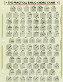 Ducks Deluxe BCC Music Book Spokane sale Hoffman Music 647855100372