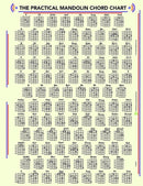 Ducks Deluxe MCC Music Book Spokane sale Hoffman Music 647855100365